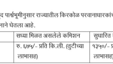 Photo of शासनाच्या आदेशानुसार केरोसीन (रॉकेल) विक्रेत्यांना मोठा दिलासा कमिशनमध्ये दुप्पट वाढ ? (भाग तिसरा)