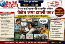 Photo of कराड तहसील पुरवठा विभागात शासकीय महसुलाचा खेळ?