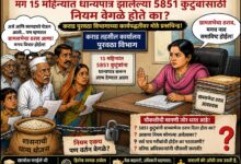 Photo of ग्रामसभेचा ठराव आता अनिवार्य;? मग १५ महिन्यांत धान्यपात्र झालेल्या ५,८५१ कुटुंबांसाठी नियम वेगळे होते का?