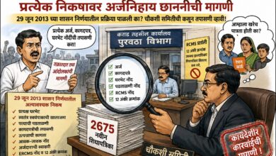 Photo of ‘2675 नवीन शिधापत्रिकांचा कस लागणार?’; 2013 च्या शासन निर्णयातील प्रत्येक निकषावर अर्जनिहाय छाननीची मागणी