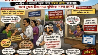 Photo of आंदोलन सुरू होताच ऑनलाइन काम बंद! 20 महिने 100 रुपयांची वसुली, आता ‘पब्लिक लॉगिन’चा उपदेश; कराडच्या पुरवठा विभागाच्या भूमिकेवर संतप्त सवाल