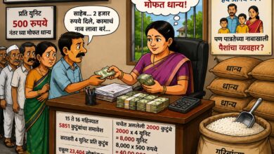 Photo of कराडच्या पुरवठा विभागात धान्याच्या घासालाही ‘पैशांचा दर’?