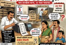 Photo of हक्काच्या धान्याची पावती लाभार्थ्यांच्या हातात का नाही?पाच तारखेला दुकानात धान्य; २० तारखेनंतर पावत्या! २९२ दुकानांच्या व्यवहारावर चौकशी समितीच्या अहवालामध्ये स्पष्टता हवी