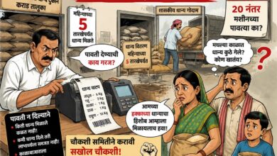 Photo of हक्काच्या धान्याची पावती लाभार्थ्यांच्या हातात का नाही?पाच तारखेला दुकानात धान्य; २० तारखेनंतर पावत्या! २९२ दुकानांच्या व्यवहारावर चौकशी समितीच्या अहवालामध्ये स्पष्टता हवी