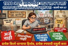 Photo of अपूर्ण कागदपत्रांवर १९९८ कुटुंबांना धान्याचा लाभ कसा? शासनाच्या नुकसानीचा हिशोब करून जबाबदार पुरवठा अधिकाऱ्याकडून वसुली करा!