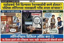 Photo of अधिकाऱ्यांच्या जवळील माणूस ‘राठोड’नामक व्यक्तीकडेकडे पैसे दिल्यावर रेशनकार्डची कामे होतात? तर गरीब जनतेची कामे का अडकतात? ७६ दिवसांच्या आंदोलनातील‘लॉगिन’बाबतची माहिती प्रशासन तपासणार का?