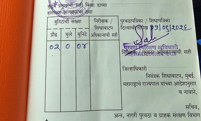 Photo of जिल्हाधिकाऱ्यांचा कारवाईचा अहवाल वरिष्ठांकडे; तरीही ११ सप्टेंबरला हस्तलिखित शिधापत्रिका वितरण! साहिला नाईकवडे यांना वरिष्ठांचा धाक आहे की नाही? अहवालानंतरही मनमानी कारभार सुरूच असल्यास जबाबदार कोण?
