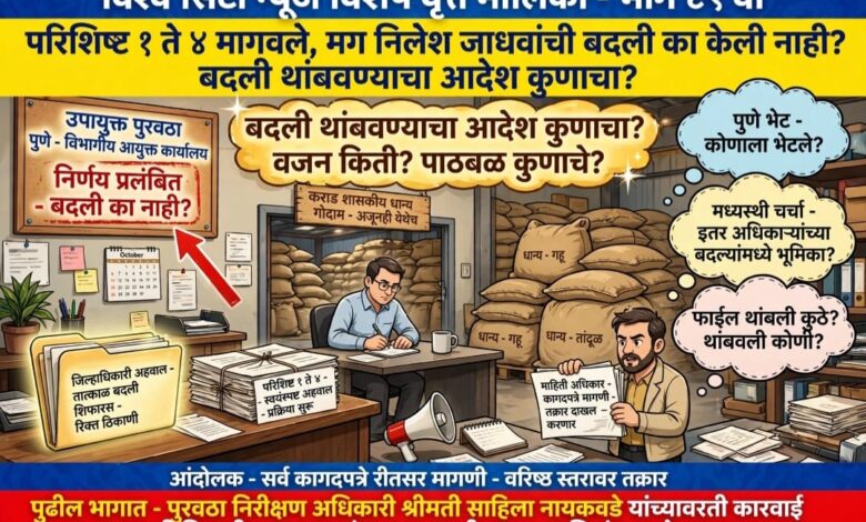 Photo of परिशिष्ट १ ते ४ मागवले, मग निलेश जाधवांची बदली का केली नाही? बदली थांबवण्याचा आदेश कुणाचा? आंदोलक याबाबतची सर्व कागदपत्रे आदेश रीतसर मागणी करून तक्रार दाखल करणार