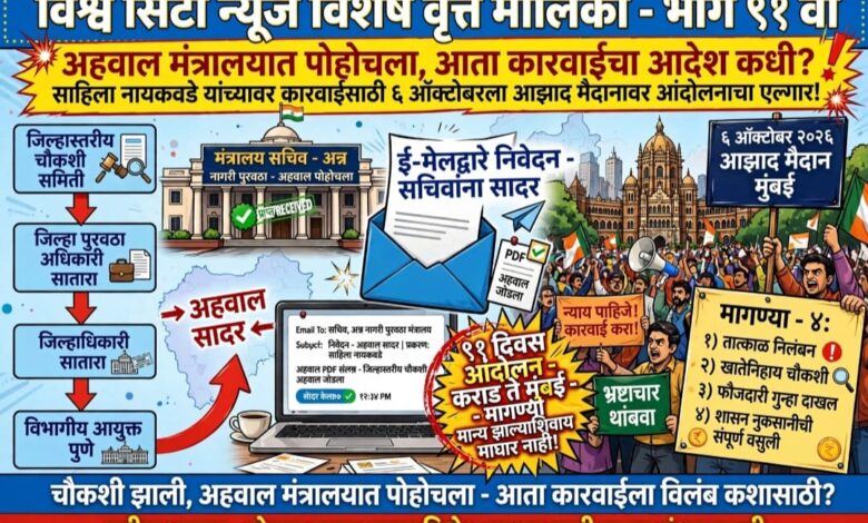 Photo of अहवाल मंत्रालयात पोहोचला, आता कारवाईचा आदेश कधी? साहिला नायकवडे यांच्यावरती कारवाई होण्यासाठी ६ ऑक्टोबरला आझाद मैदानावर आंदोलनाचा एल्गार!