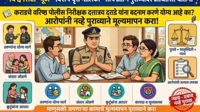 Photo of कराडचे वरिष्ठ पोलीस निरीक्षक दत्तात्रय दराडे यांना बदनाम करण्याचा प्रयत्न कितपत योग्य? मुलांना सुधारण्यापासून संसार जोडण्यापर्यंत माणुसकी जपणाऱ्या अधिकाऱ्याच्या कामाचे मूल्यमापन आरोपांनी नव्हे, तर पुरावे आणि वस्तुस्थितीने करा!