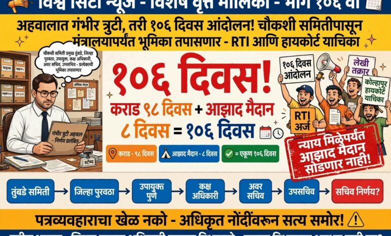 Photo of अहवालात गंभीर त्रुटी, तरी १०६ दिवस आंदोलनाची वेळ! आता चौकशी समितीपासून मंत्रालयापर्यंत प्रत्येक अधिकाऱ्याची भूमिका तपासणार; लेखी तक्रार, माहिती अधिकार कायद्याखाली अर्ज दाखल होणार तसेच कोल्हापूर उच्च न्यायालयात याचिका दाखल करण्यावर गणेश पवार ठाम!