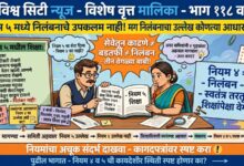 Photo of नियम ५ मध्ये निलंबनाचे एकही उपकलम नाही! मग निलंबनाचा उल्लेख असल्याचा दावा कोणत्या आधारावर? सेवेतून काढणे आणि बडतर्फी म्हणजे निलंबन नव्हे; नियम ४ चा स्पष्ट उल्लेख अहवालात आहे का?