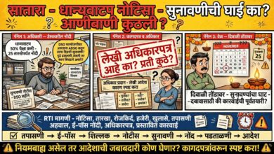 Photo of दुकानदारांच्या विरोधात अशी कोणती आणीबाणी निर्माण झाली होती ज्यामुळे जिल्हा पुरवठा अधिकारी गैरहजर असतानाही त्याच दिवशी सहाय्यक जिल्हा पुरवठा अधिकारी भारतकुमार तुंबडे यांच्याकडून सुनावणी घेण्याची घाई? दुकानदारांना धाक दाखवण्यासाठी सुनावण्यांचा घाट की दिवाळीपूर्वी कारवाईची पूर्वतयारी?